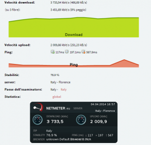 verificare velocita adsl online