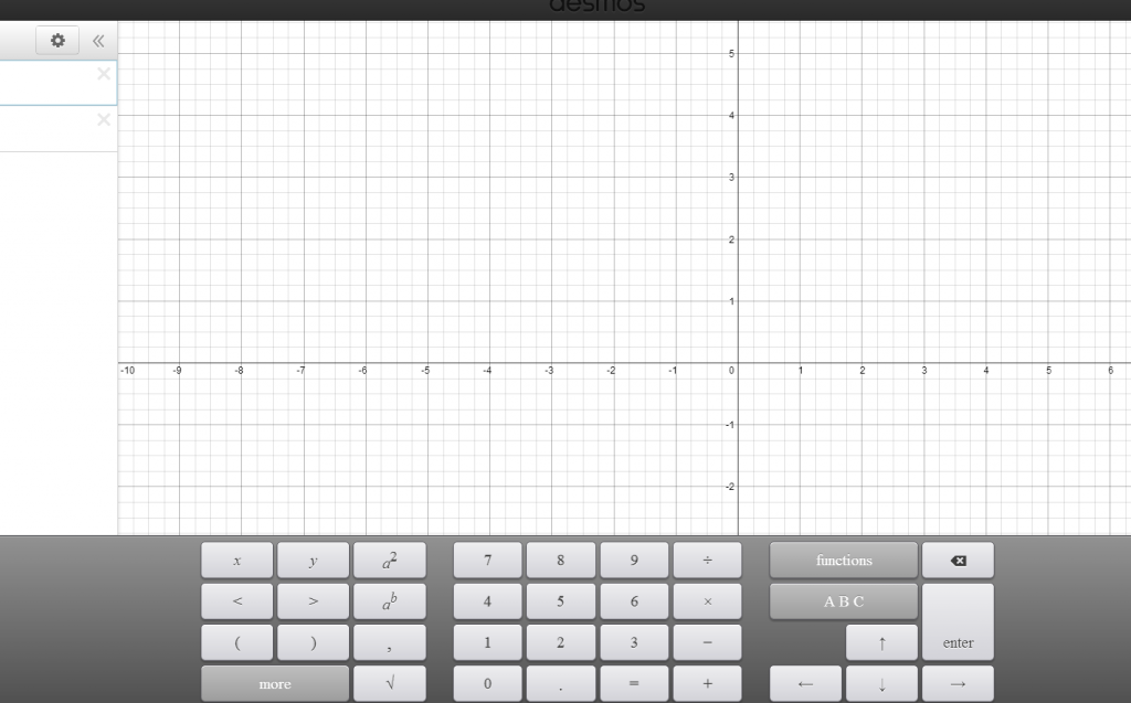 Programmi e Siti per Disegnare Funzioni Online
